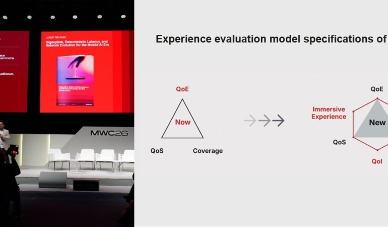 Yapay Zeka Destekli Sesli Aramalar: Mobil İletişimde Yeni Bir Dönem Başlıyor mu?